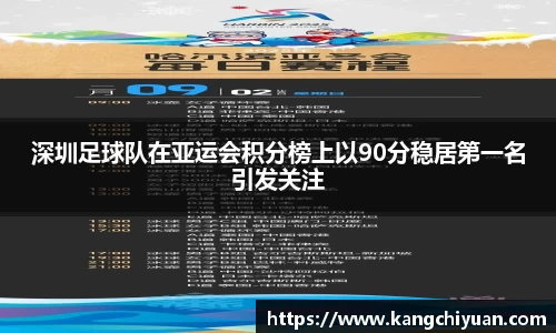 深圳足球队在亚运会积分榜上以90分稳居第一名引发关注
