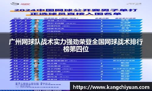 广州网球队战术实力强劲荣登全国网球战术排行榜第四位